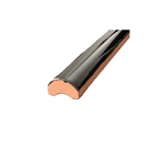 Style-1930 Torello Zwart 15x2 cm